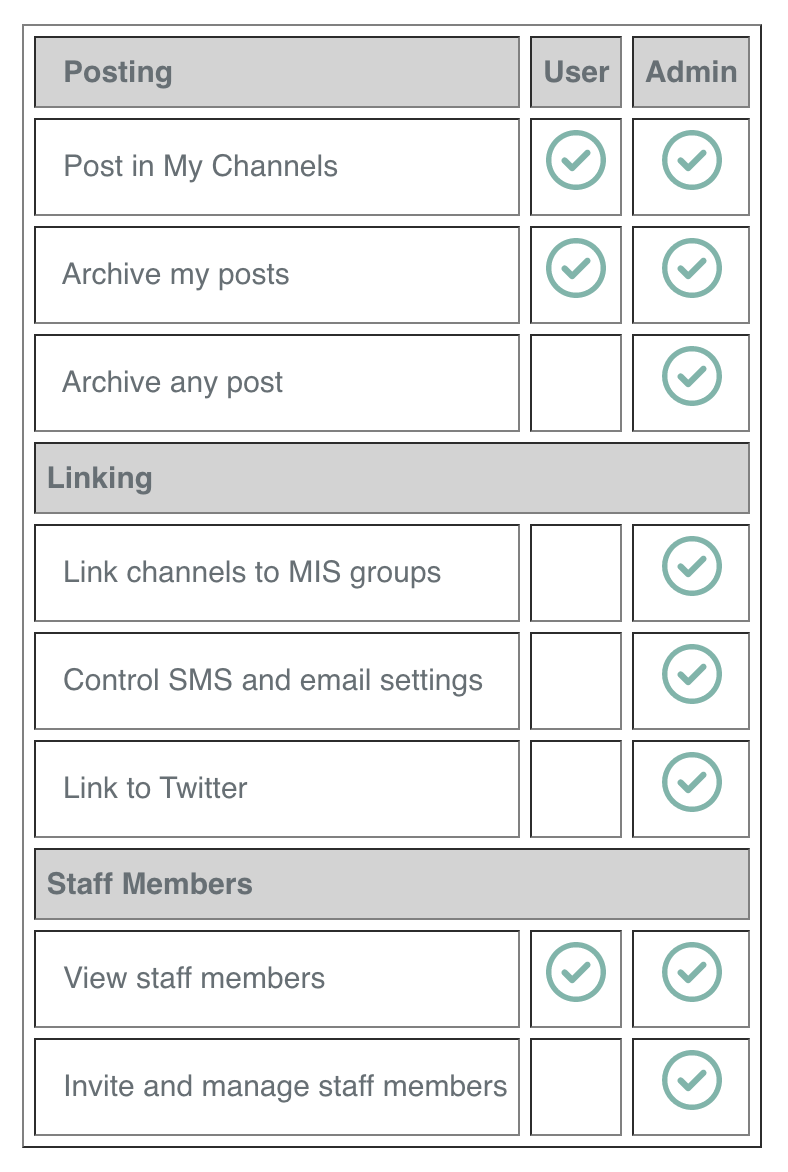 Screenshot_2021-01-25_at_16.54.31.png